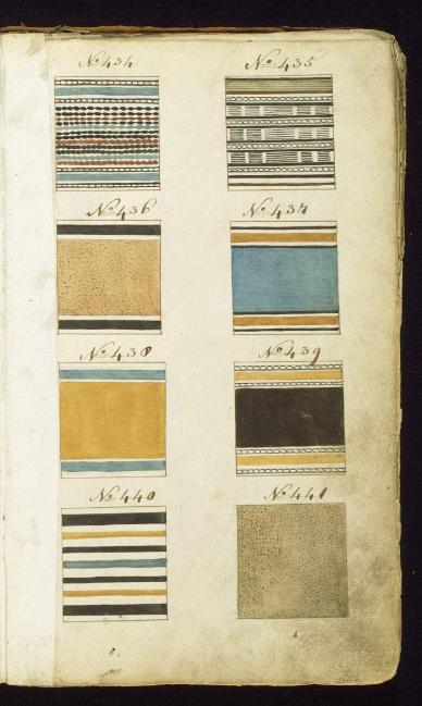 Figure 6. Hartley, Greens & Co. Pattern Book. 1800-1825. Leeds, United Kingdom. Victoria & Albert Museum, E.578-1941.